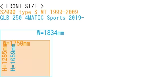 #S2000 type S MT 1999-2009 + GLB 250 4MATIC Sports 2019-